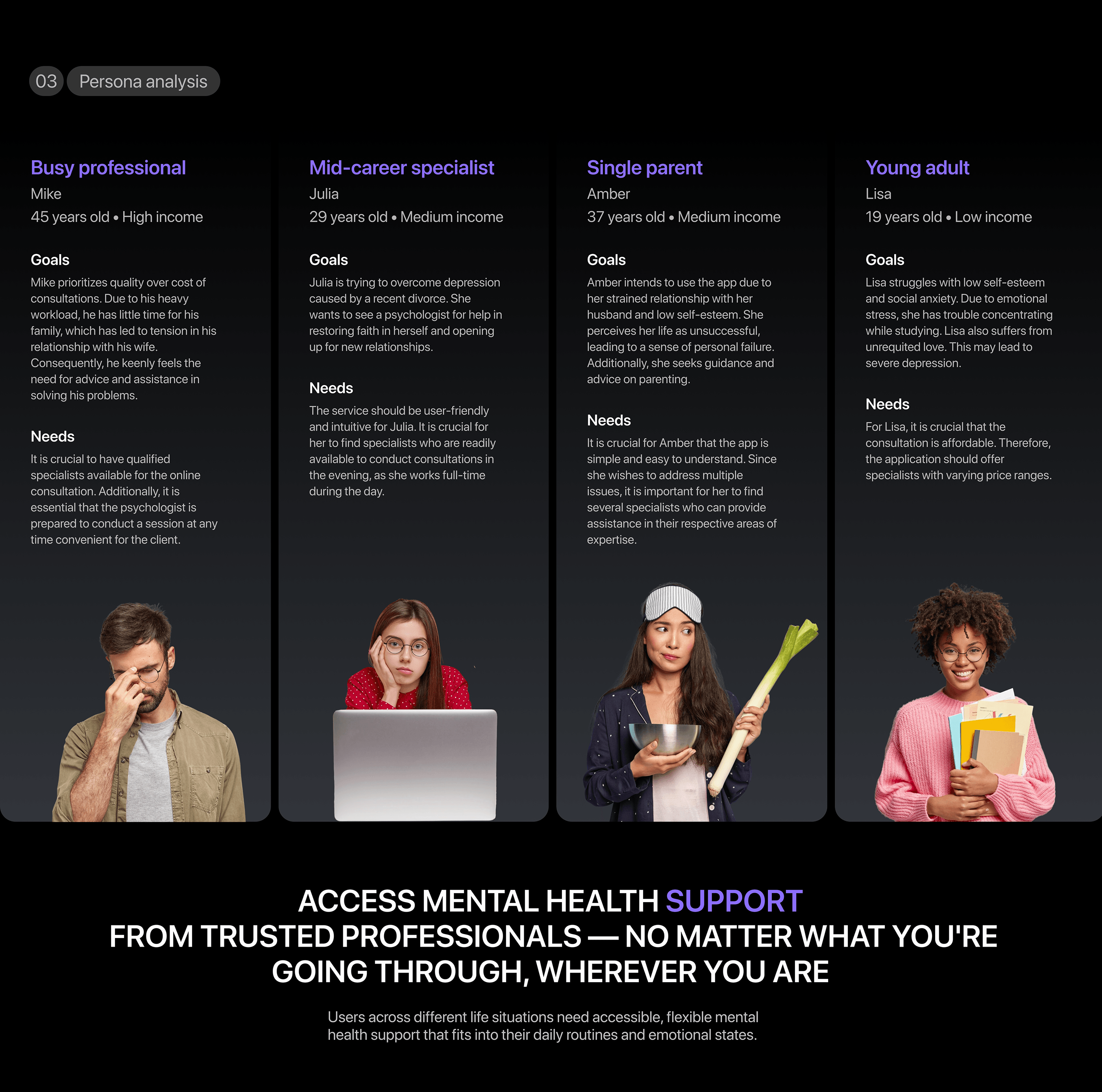 MindScape case study — panel 05