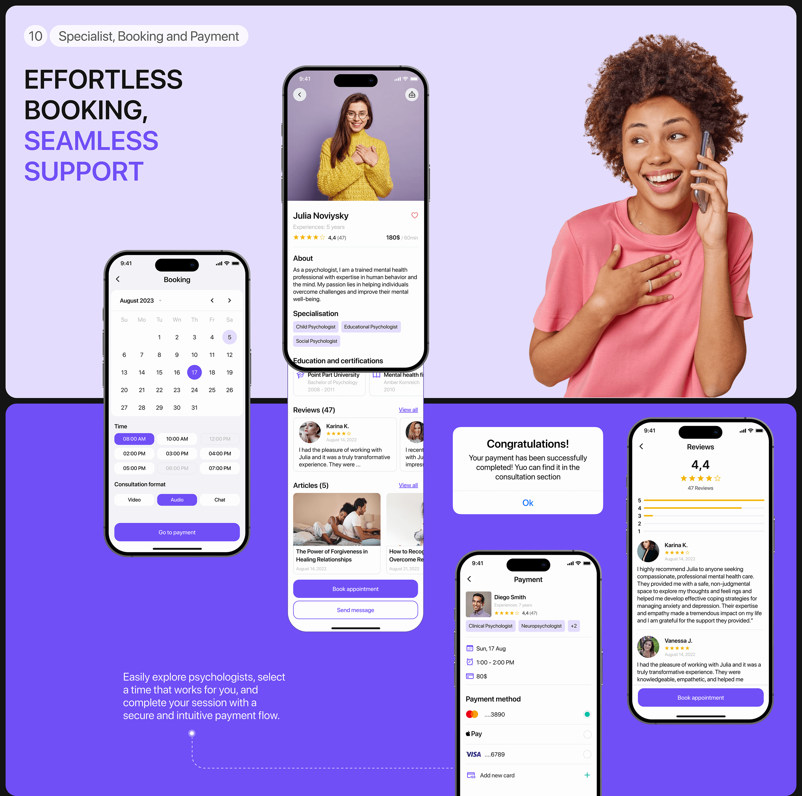 MindScape case study — panel 14
